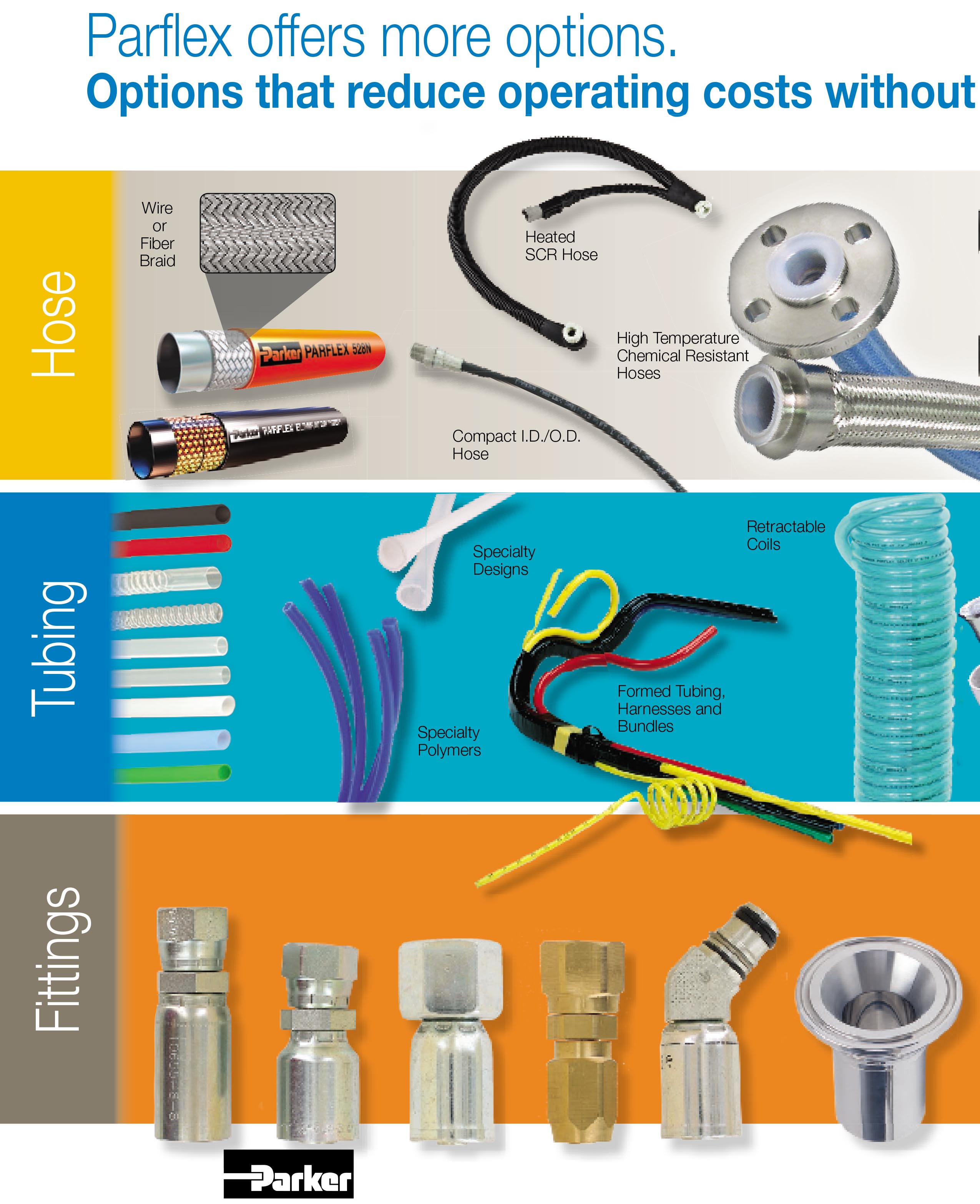 Parflex Thermoplastic Hydraulic Hose, Fittings and PTFE Tubing