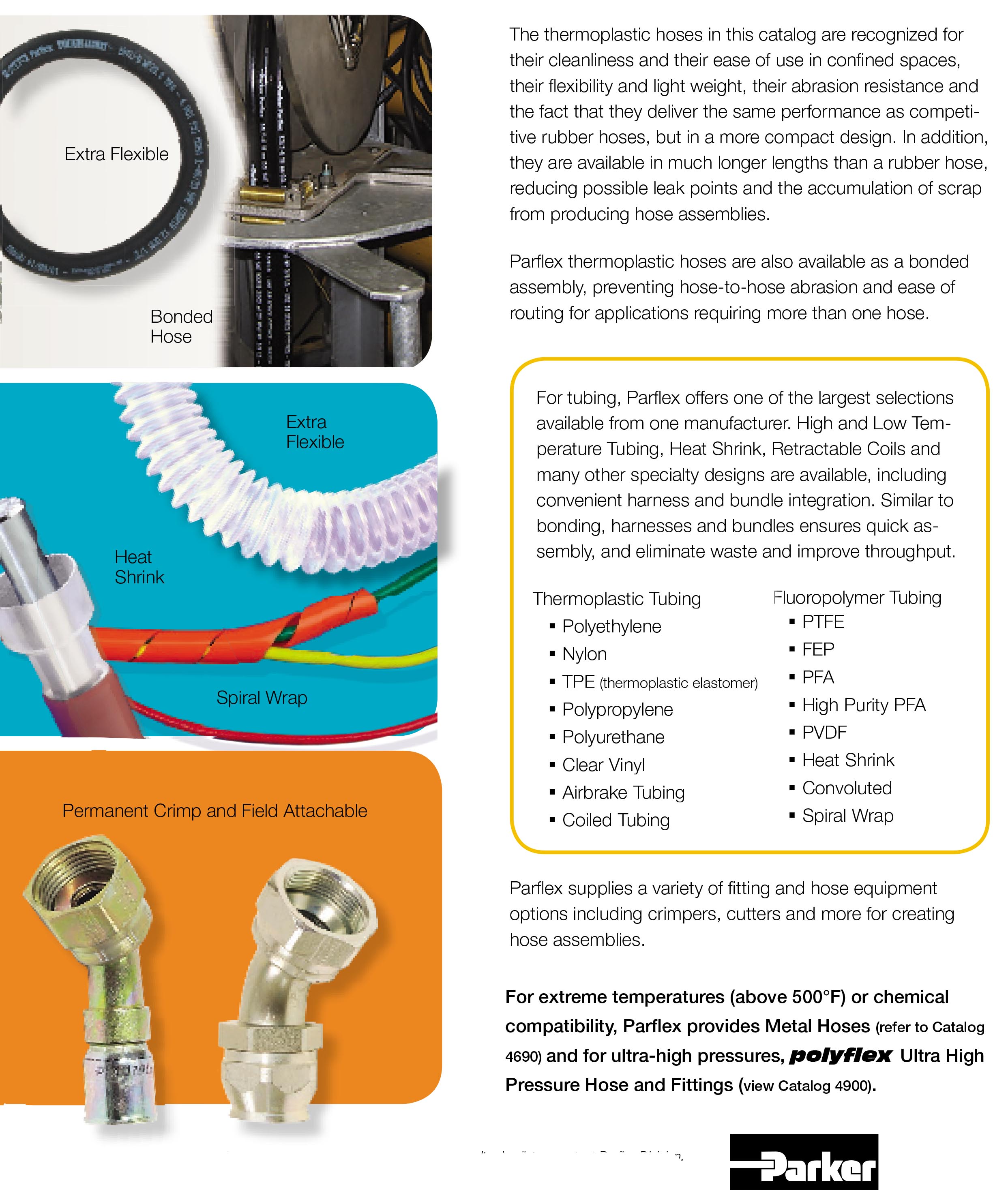 Parflex Thermoplastic Hydraulic Hose, Fittings and PTFE Tubing