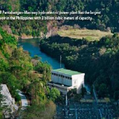 Hydro Power Plant